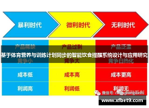 基于体育营养与训练计划同步的智能饮食提醒系统设计与应用研究